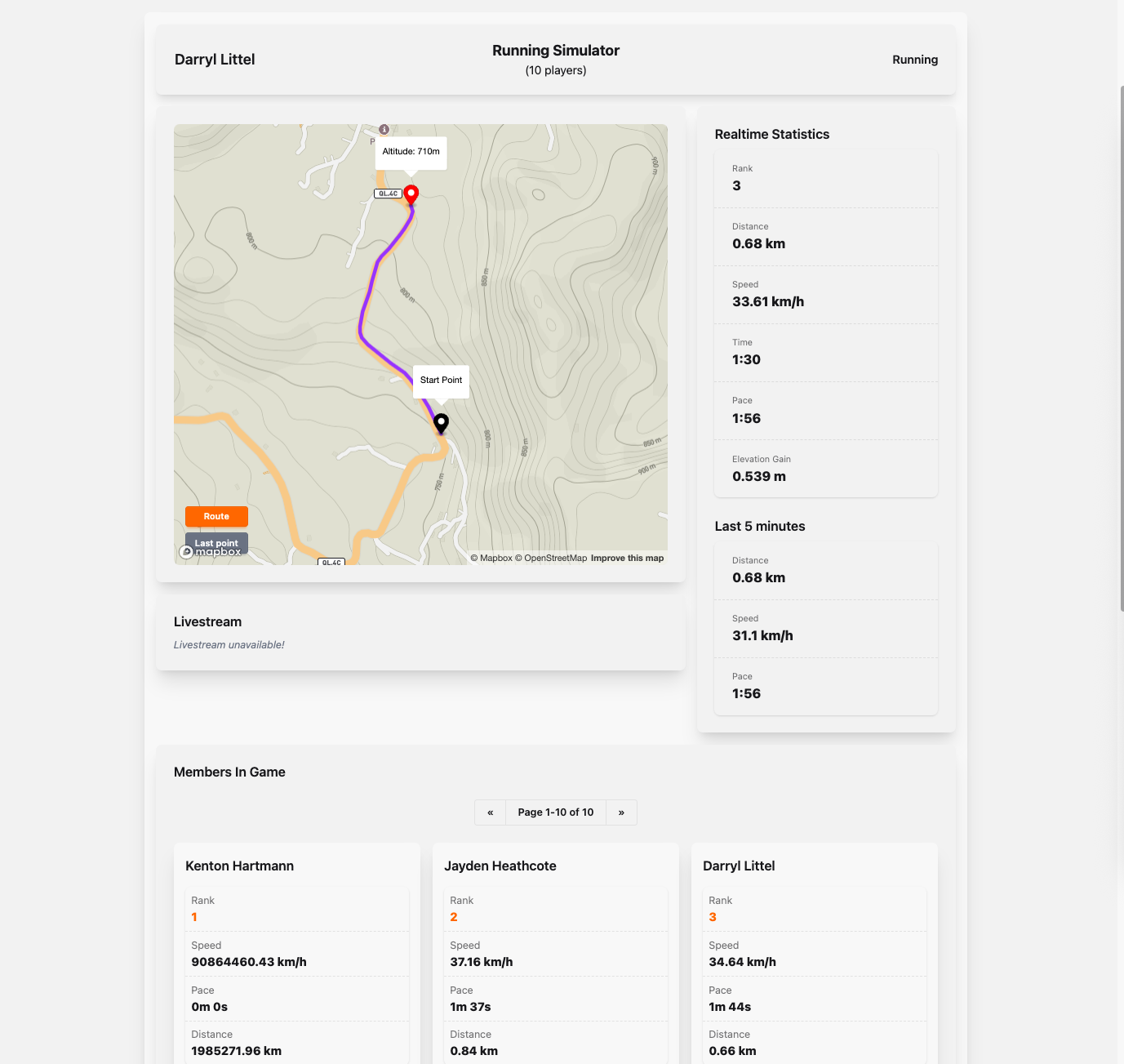 User Dashboard